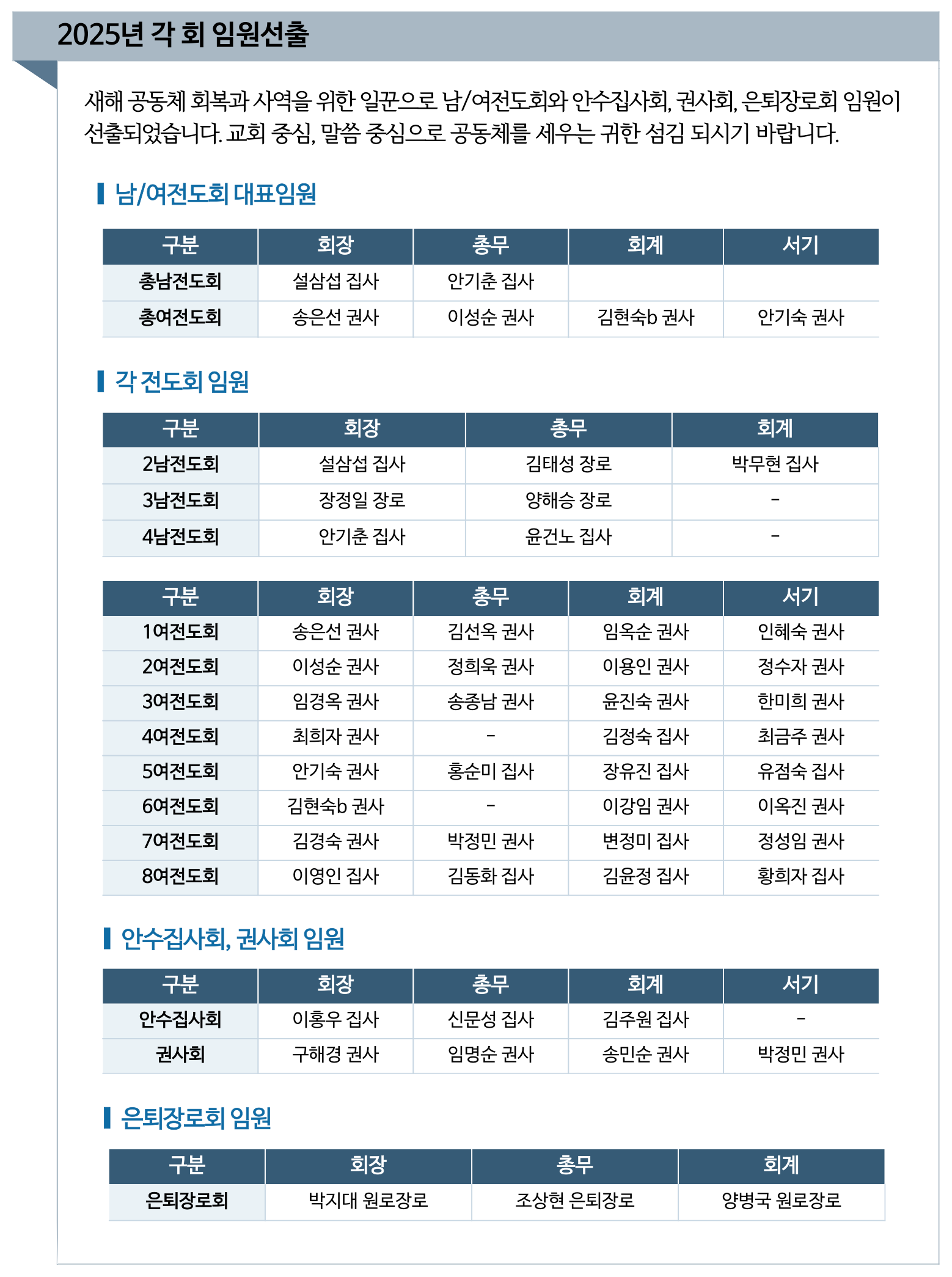 2025 각 회 임원 선출.png