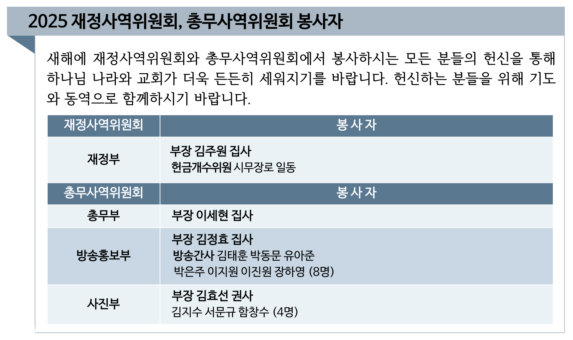 2025 재정사역위원회&총무사역위원회 봉사자.png