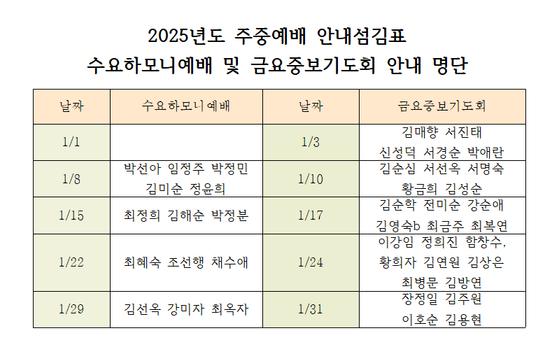 2025년도 주중예배 안내섬김표(1월).png